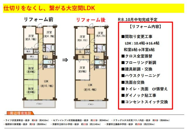 コトーハイツ伏見稲荷Ｂ棟の間取り