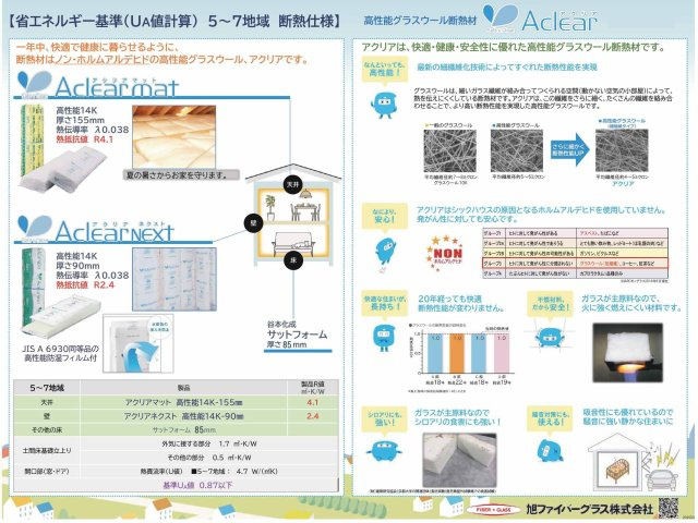メーカー参考資料につき実際の施工と異なる場合があります