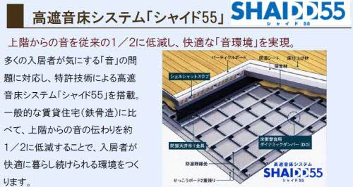 セレーノ庭瀬 