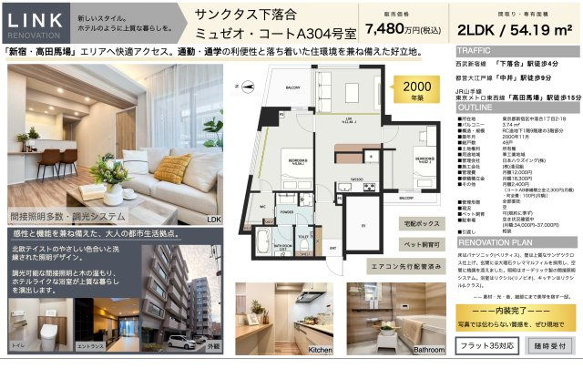 【その他】 | サンクタス下落合ミュゼオ・コート　仲介手数料無料＋40万円現金プレゼント中