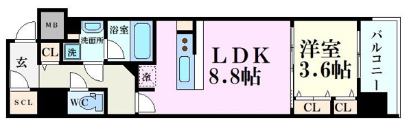 アーバネックス同心Ⅱ