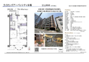 ライオンズアーバンシティ木場　仲介手数料無料＋60万円現金プレゼント中の画像