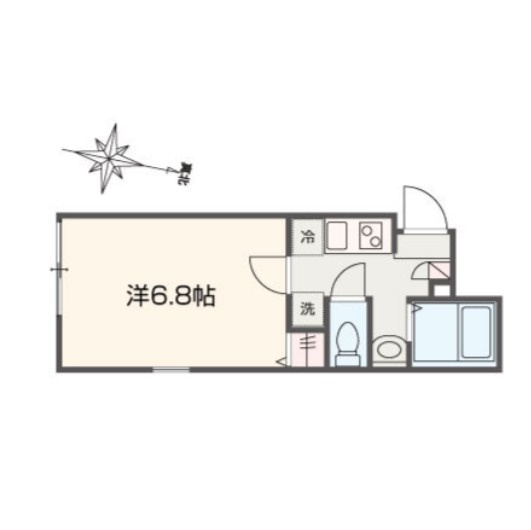 MELLAS北千住の間取り