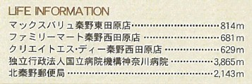 秦野市西田原　新築戸建て　並列2台駐車可能の周辺