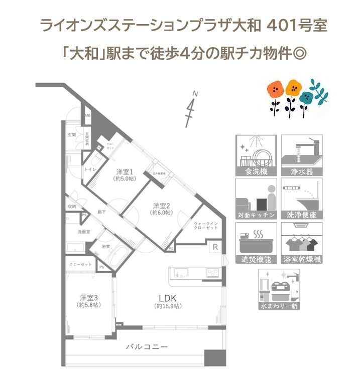 ライオンズステーションプラザ大和