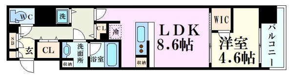 アーバネックス同心Ⅱ