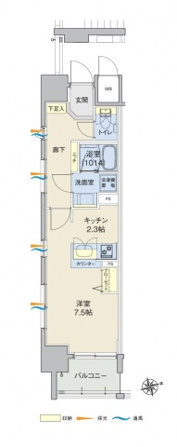 ラルウェンディ縮景園前イースト