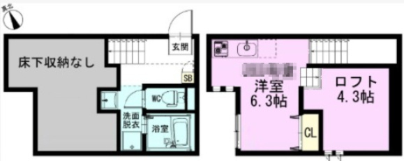 RIZEST 東大宮
