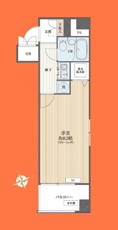 ビューシティ新宿御苑の間取り