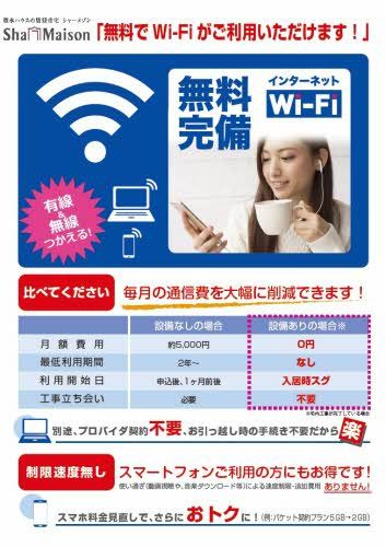 パークハイツ神子田Ａのその他