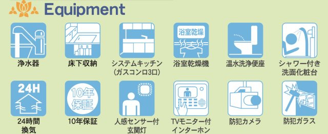 クレイドルガーデン沖縄市胡屋　第１・１１号棟の区画図|こだわりの住宅設備