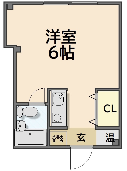 シャルム枚方（事業用）の間取り|１R。15㎡です。