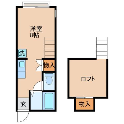 デュークハウスの間取り