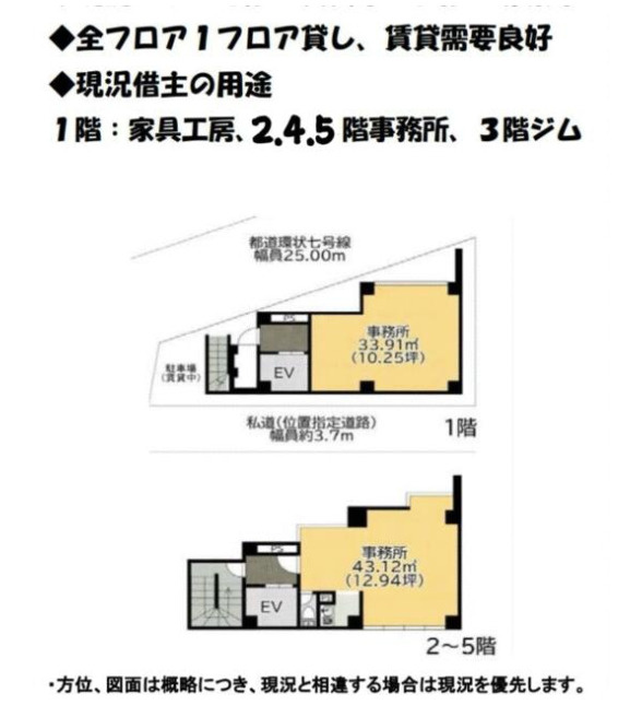 東京都板橋区　バロンビル　の間取り