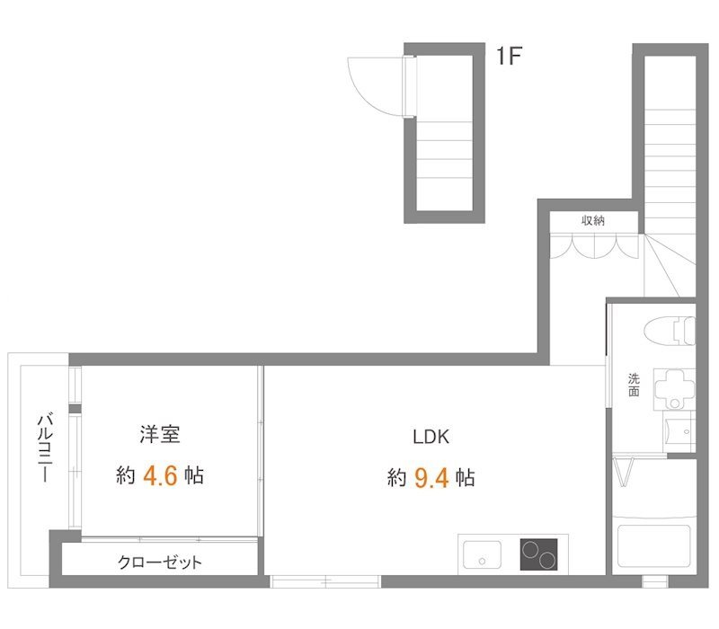 STELLA洗足池 の間取り|間取りです。