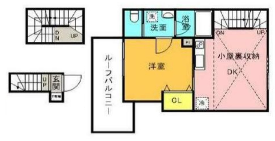 K-house西蒲田の間取り|間取り　1DK+ロフトとルーフバルコニー付