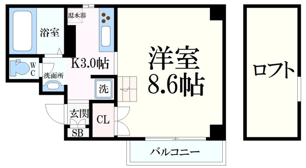 フォーラム西宮平松町