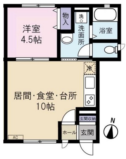 反転タイプ