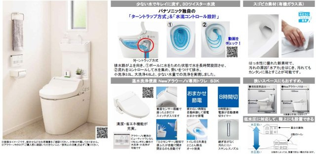 ビブレマンション諏訪野のトイレ|リフォーム予定のプランボードになります。
