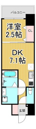 リヴェント尼崎の間取り