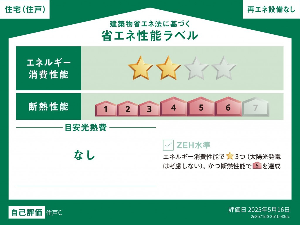 リバー　Iのその他