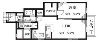 【間取り】 | シェソワ経堂Ｂ | 間取りです。