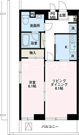 エスエスハイツ市川の間取り