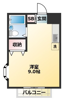 カメリア祐天寺の間取り