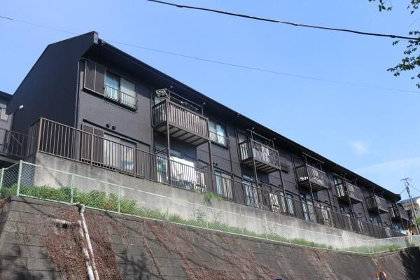 リバーサイドハイツの外観