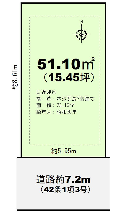 大阪市大正区：土地（古家有）の土地図