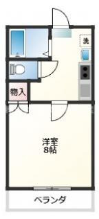宮丸マンションきらはの間取り