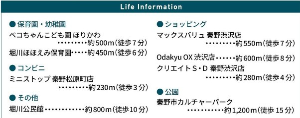 秦野市堀西　新築戸建て　小田急線「渋沢駅」徒歩6分の周辺
