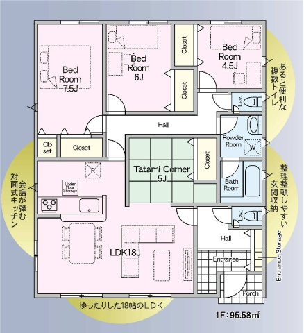 新築　前橋市青柳町第27　クレイドルガーデン　6号棟の間取り|建物面積95.58㎡　広々18帖のLDKの平屋のお家♪各部屋収納付きで便利です！おトイレが二箇所あるので忙しい朝にとては嬉しいですね！