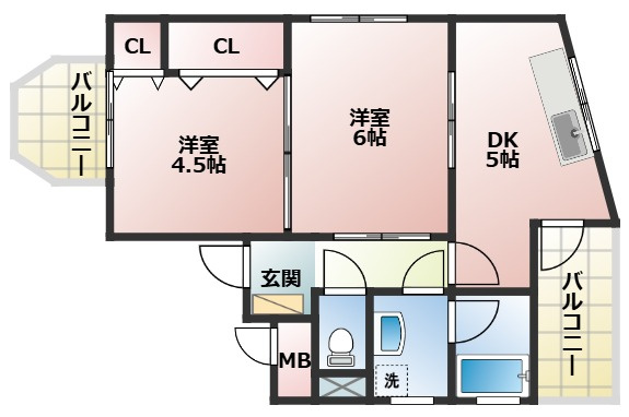 MAマンションの間取り
