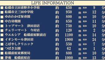 船橋市前原東6丁目15期の周辺