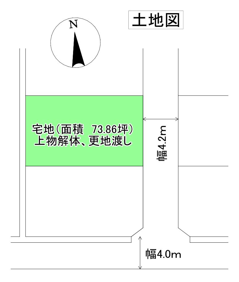 宇高町2丁目　売土地