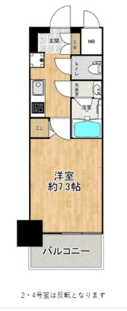 セオリー神戸クレールの間取り