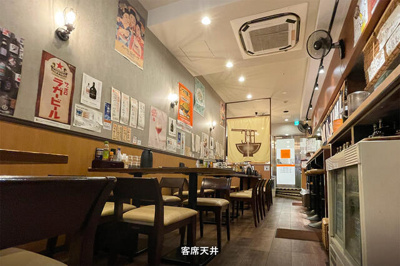  | 中目黒アトラスタワー　２０２号室