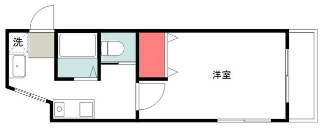 スラクストンパートⅠの間取り