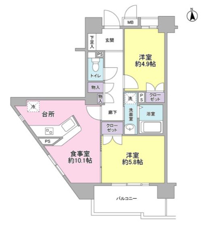 KDXレジデンス上北沢