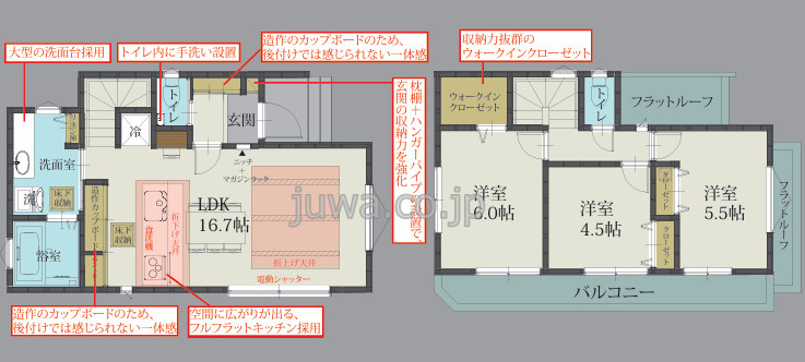 【新築分譲住宅】富士見市羽沢第11期の間取り