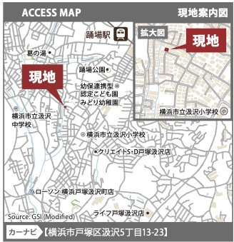 ★仲介手数料無料★横浜市戸塚区汲沢５丁目　３期　新築一戸建|仲介手数料無料！お問合せ下さい/080-7058-7312 