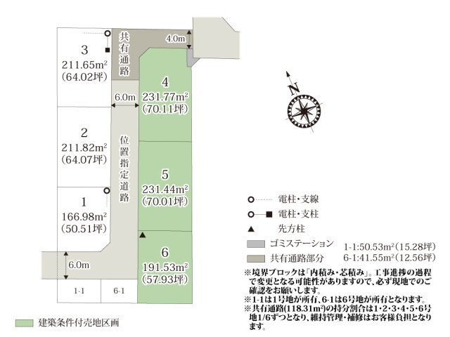 ワイウッドコート伊勢崎市市場町第1期【建築条件付き売地】