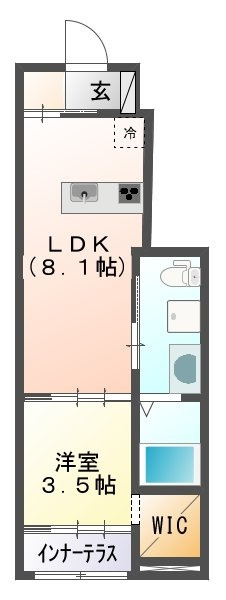 ルアナの間取り