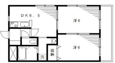 ＹＳＫビルの間取り|間取りです。