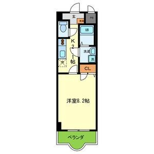 ルミエール八尾Ⅱの間取り