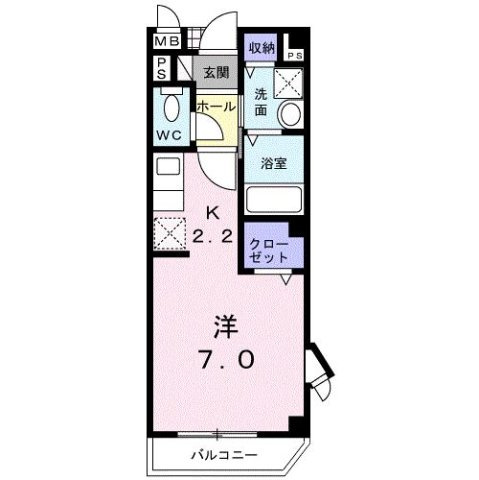 グランデ・パラーシオの間取り