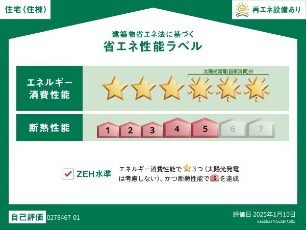 ソラーナ　ミチＡのその他