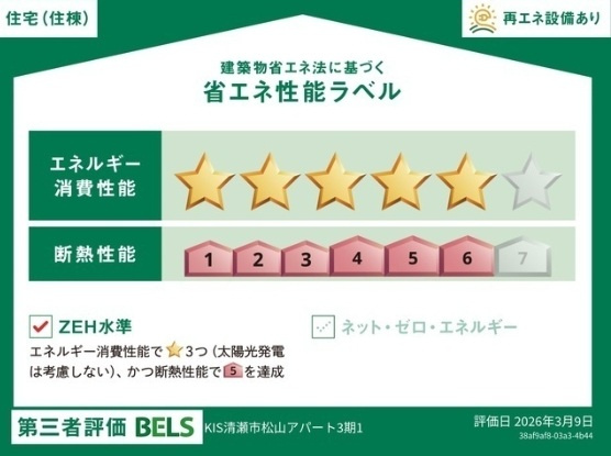 ケイアイレジデンス清瀬6の省エネ性能ラベル