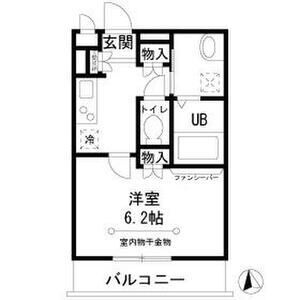 サニーサイド旗の台の間取り